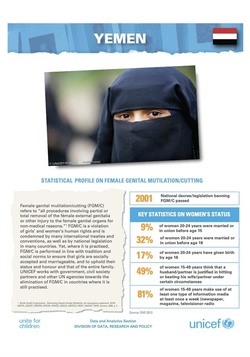 UNICEF Country Profile: FGM in Yemen (February 2016)